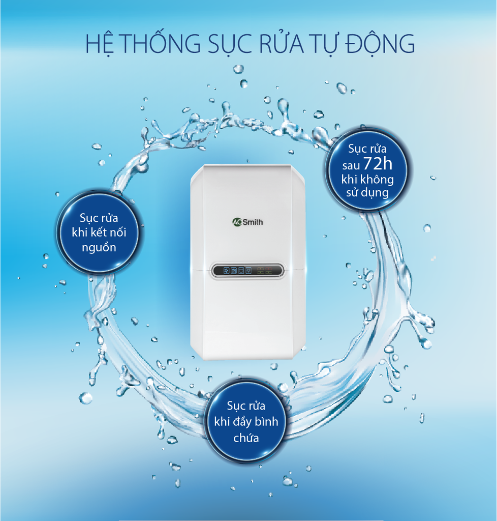 Máy Lọc Nước A. O. Smith AR75-A-S-1E