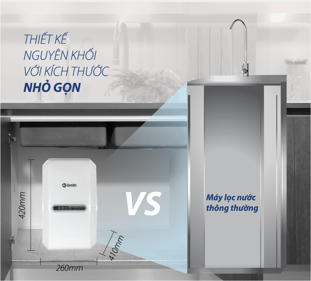 Máy Lọc Nước A. O. Smith AR75-A-S-1E