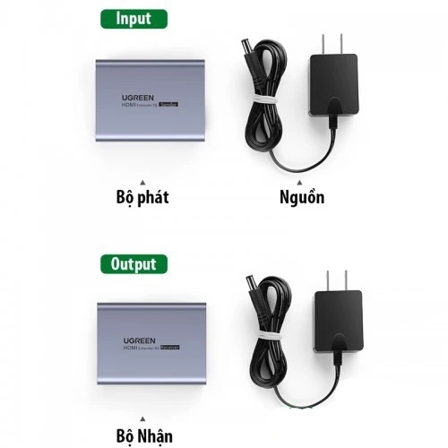 Bộ kéo dài HDMI 70m qua cáp mạng LAN CAT5E/CAT6 Ugreen 20519