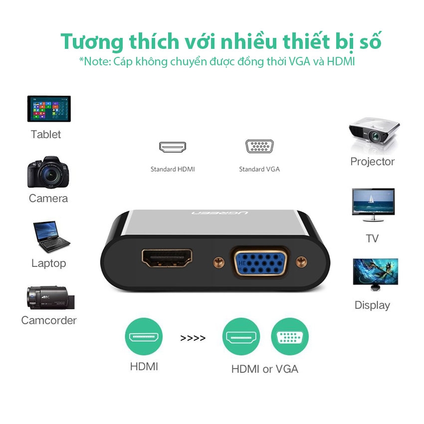 Cáp HDMI To HDMI/VGA + Audio 3.5mm Ugreen 40744 (Nguồn Micro USB 5V)