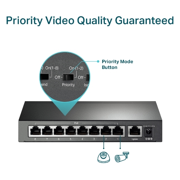 Switch Để Bàn 9 Cổng 10/100Mbps với 8 Cổng PoE+ TP-Link TL-SF1009P