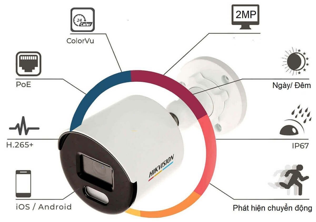 Camera IP Colorvu 2MP Hikvision DS-2CD1027G0-LUF