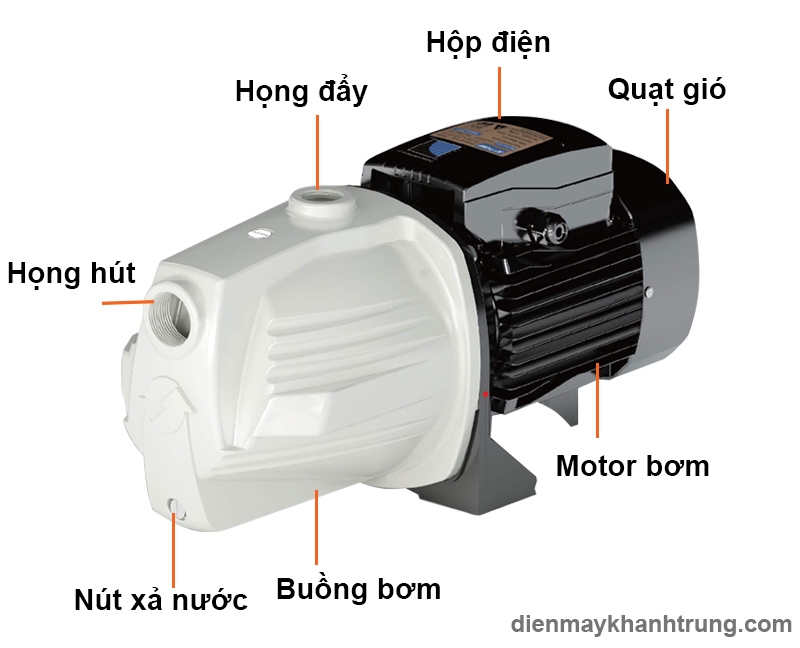 Máy bơm bán chân không Shirai JLM 135-1100S (1100W)