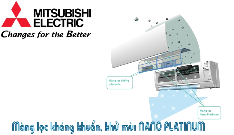 Điều hòa Mitsubishi electric 9000BTU 1 chiều MS-JS25VF