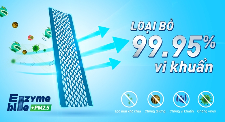 Điều hòa Daikin 9000BTU inverter 1 chiều FTKY25WAVMV