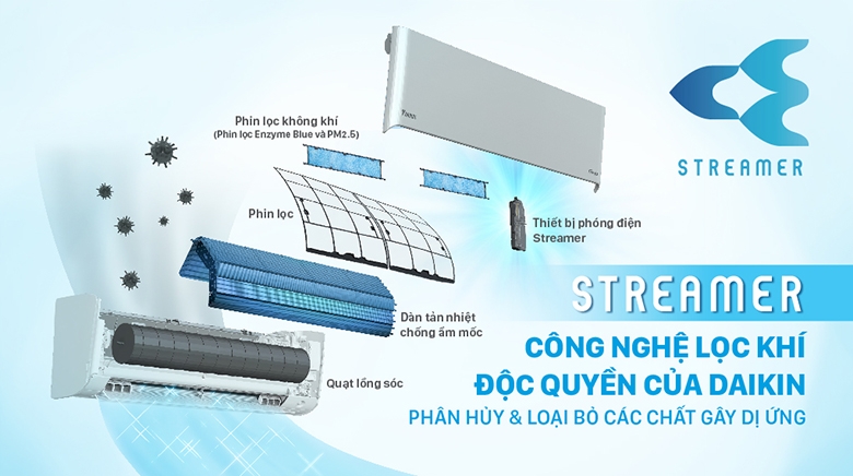 Điều hòa Daikin 18000BTU inverter 1 chiều FTKY50WVMV