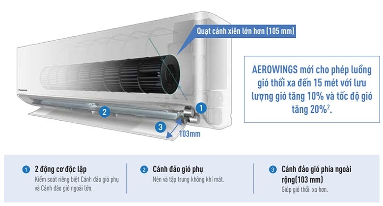 Điều hòa Panasonic inverter 1 chiều 18.000BTU XU18ZKH-8