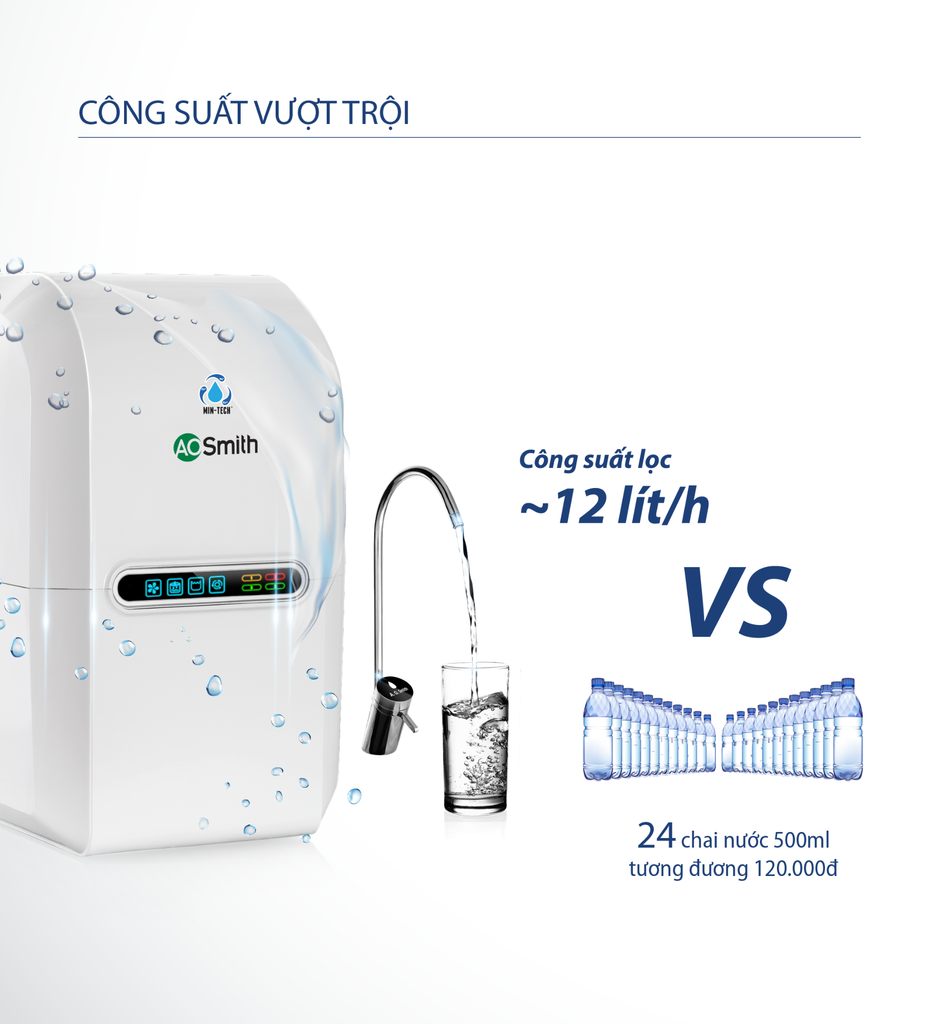 Máy Lọc Nước A. O. Smith E3