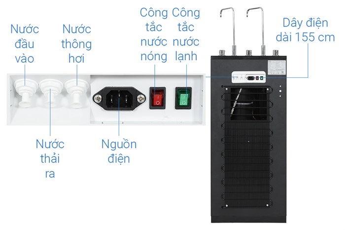 Máy lọc nước RO nóng nguội lạnh Hydrogen Kangaroo KG10A13 10 lõi