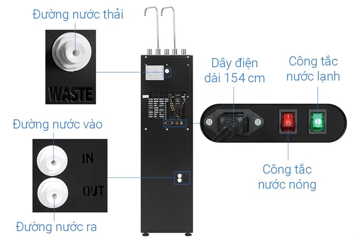 Máy lọc nước RO nóng nguội lạnh Hydrogen Kangaroo Sumire KG12A6 12 lõi