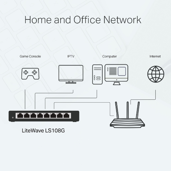 Bộ chia mạng TP-Link LS108G vỏ thép