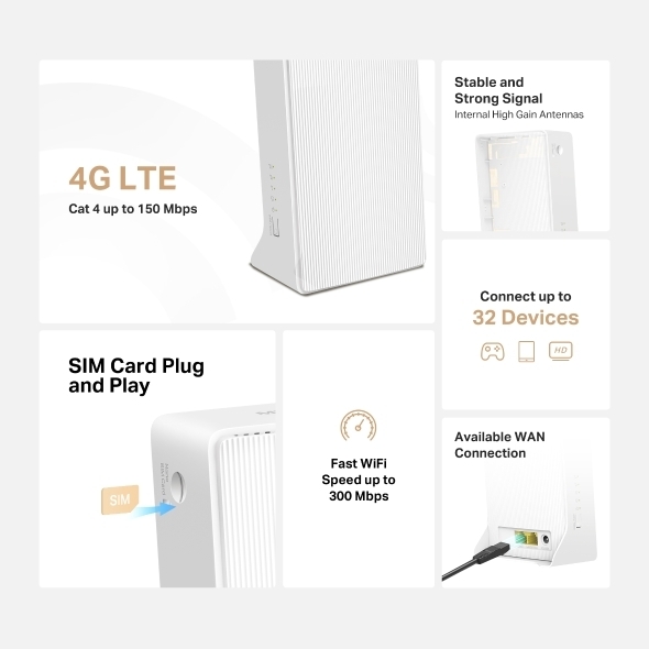 Router 4G LTE Không Dây Chuẩn N Tốc Độ 300 Mbps Mercusys MB112-4G