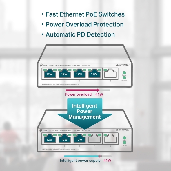 Switch Để Bàn 5 Cổng 10/100Mbps với 4 Cổng PoE TP-Link TL-SF1005LP
