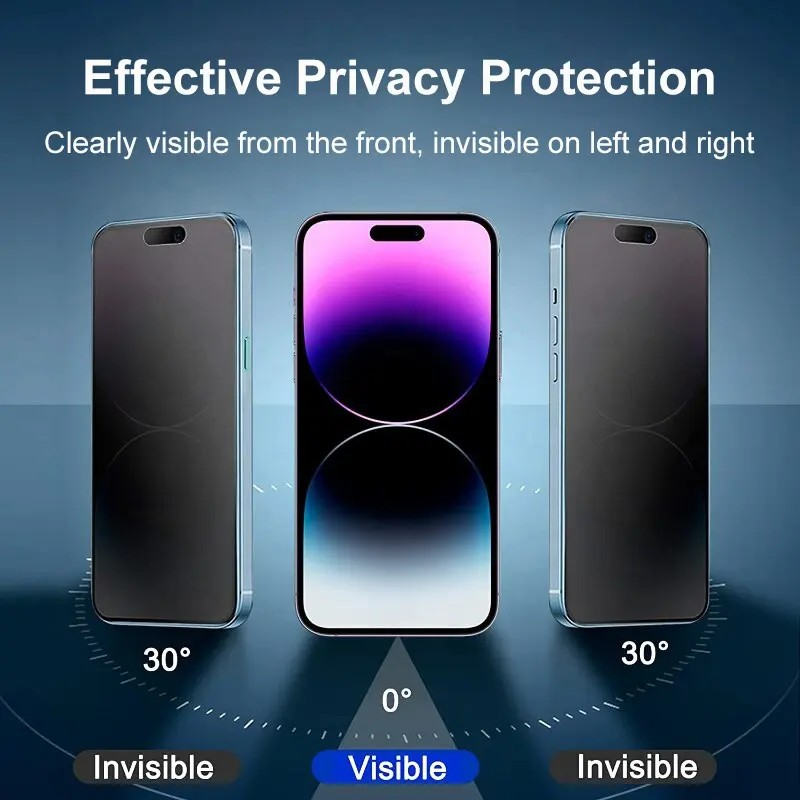 Full Cover Privacy Protection Screen Protector Anti Spy Private Tempered Glass Anti-Scratch Case Privacy Screen Protector For iPhone