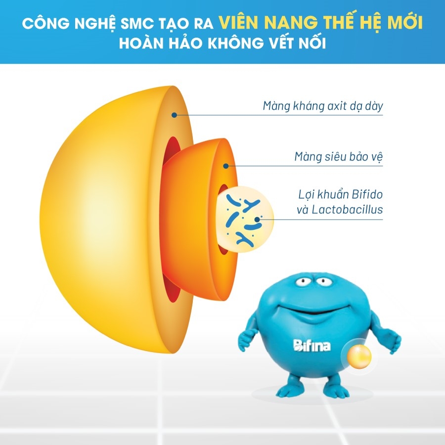 Men Vi Sinh Health Aid Bifina R Chính Hãng Nhật Bản [Hộp 20 gói]