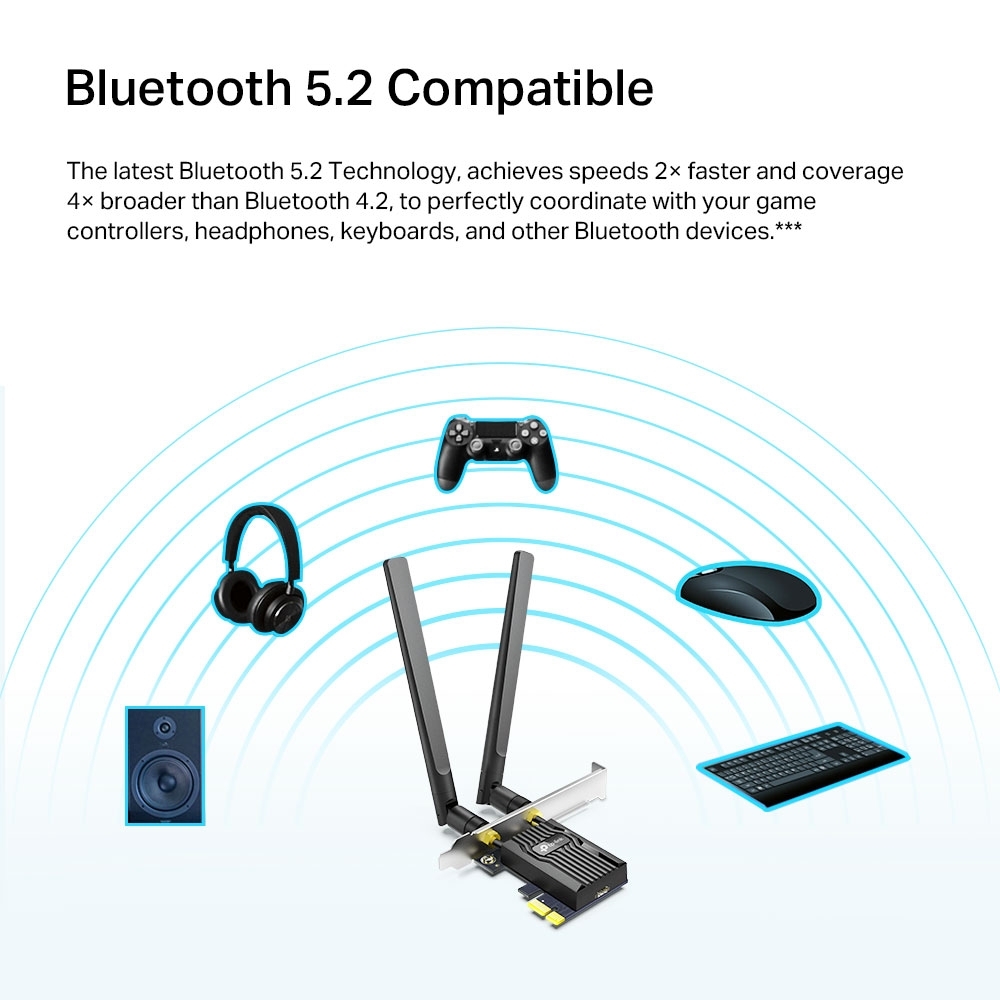 Cạc mạng WiFi 6 + Bluetooth 5.2 TP-Link Archer TX20E PCIe Adapter