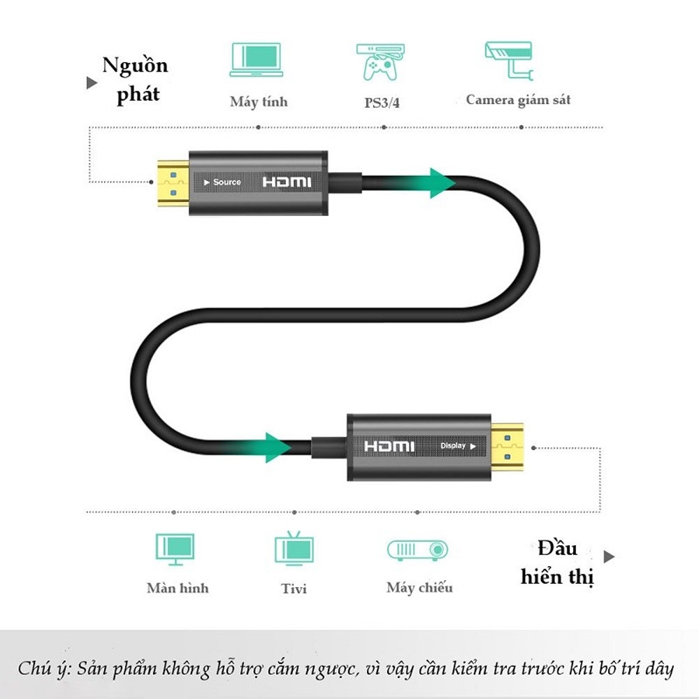 Cáp HDMI 2.0 sợi quang dài 100m 4K60Hz Ugreen 50222