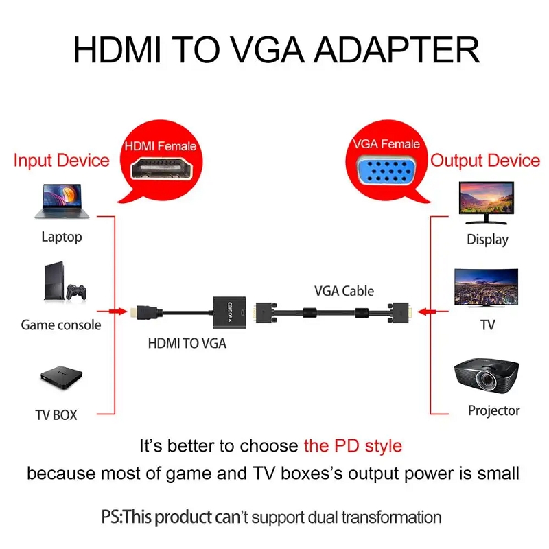 Bộ chuyển đổi VegGieg HDMI sang VGA V-Z612
