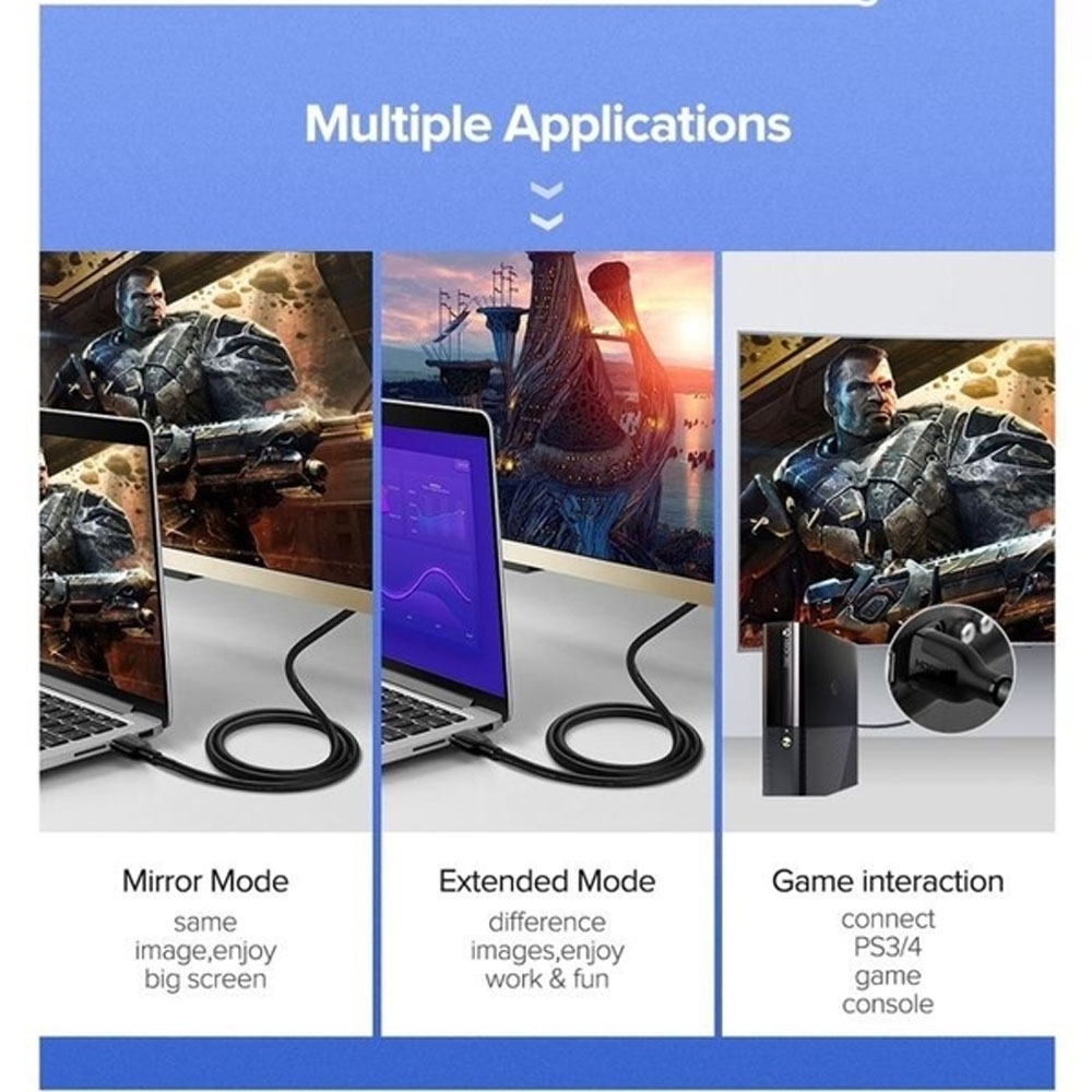 Cáp HDMI 2.0 cao cấp dài 2m 4K@60Hz Ugreen 60440
