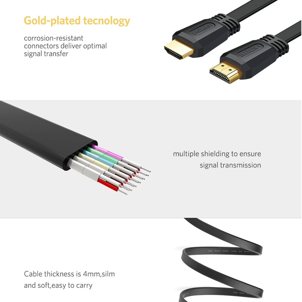 Cáp HDMI 2.0 dẹt dài 5m 4K@60Hz Ugreen 50821