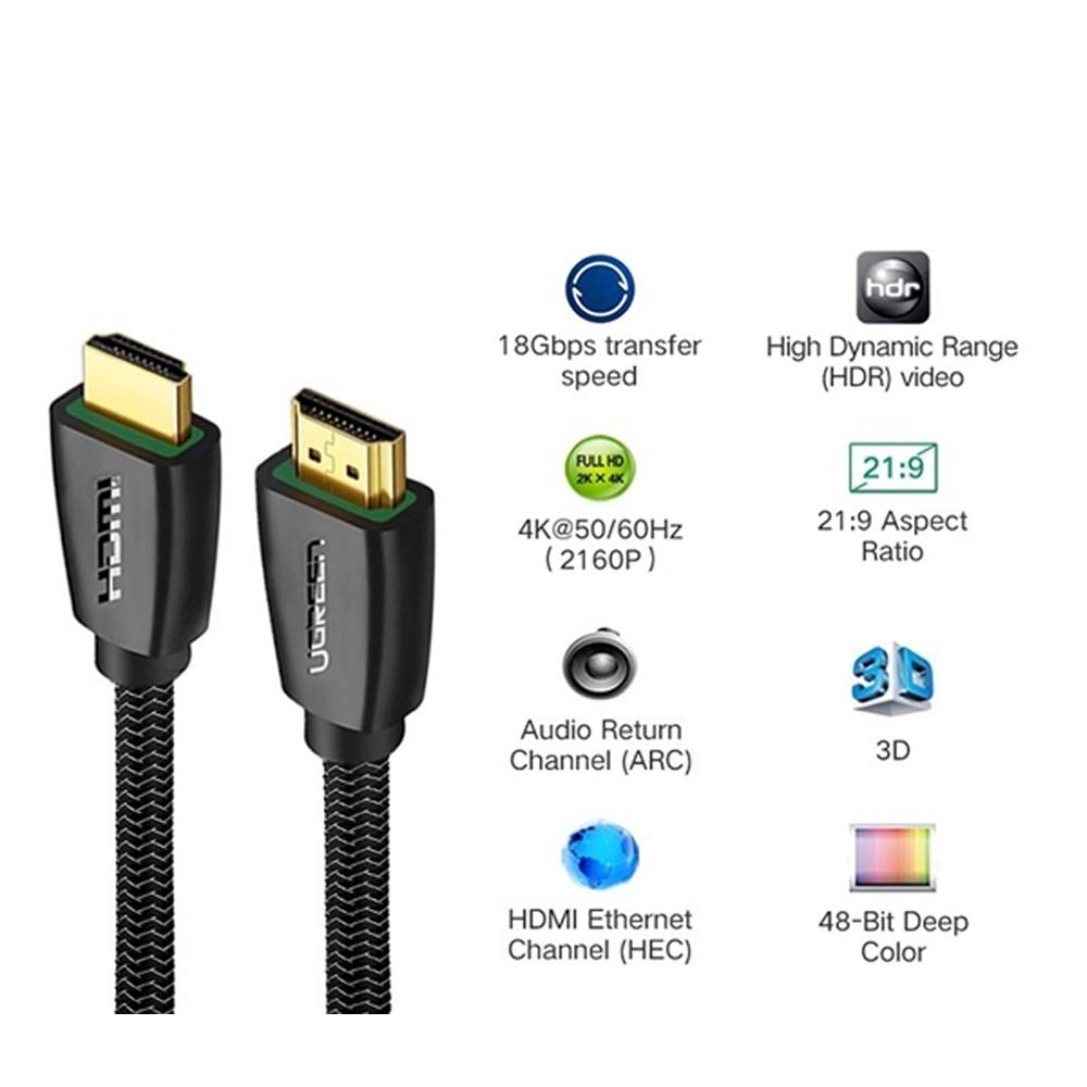 Cáp HDMI 2.0 vỏ bện Nylon dài 3m 4K Ugreen 50464