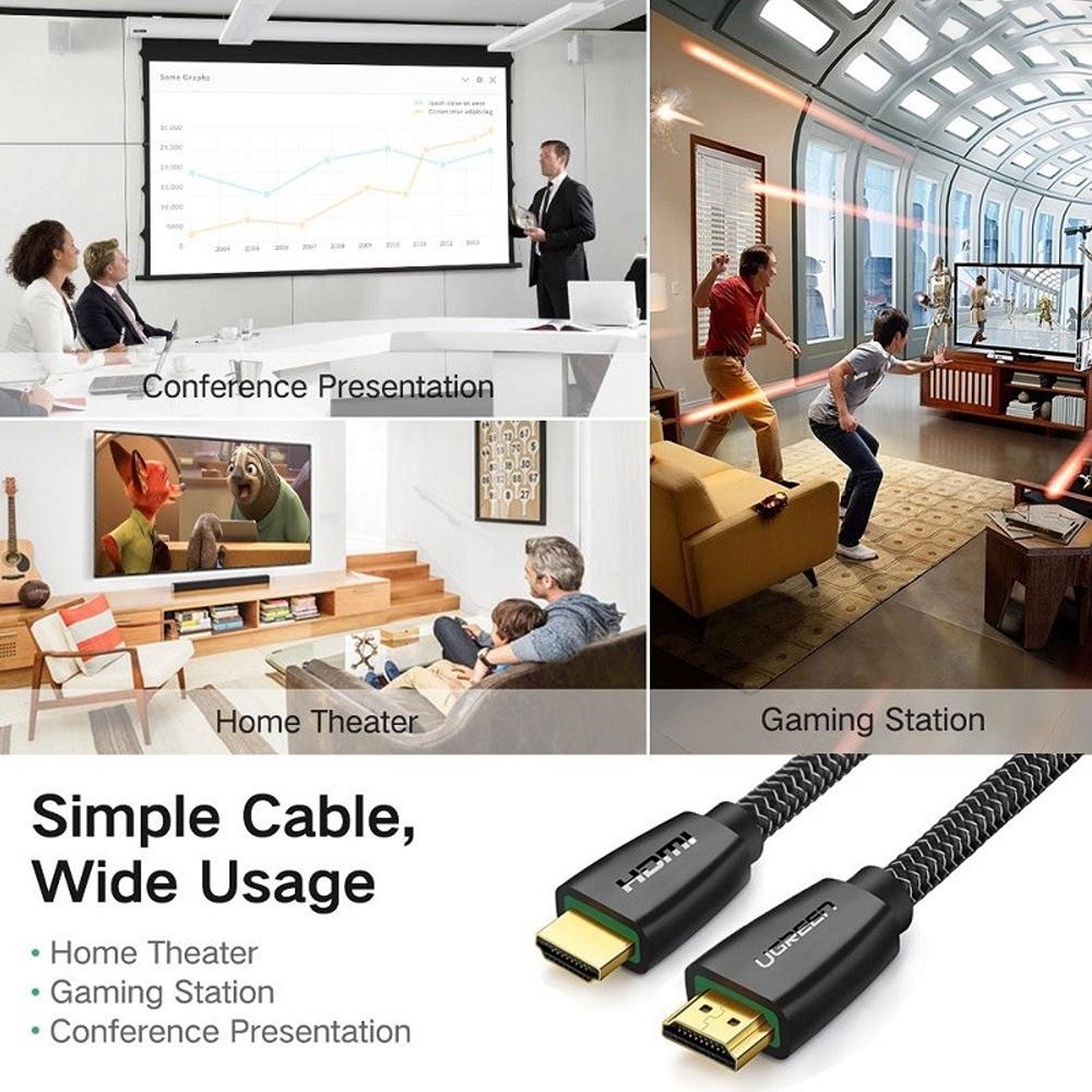 Cáp HDMI 2.0 vỏ bện Nylon dài 3m 4K Ugreen 50464