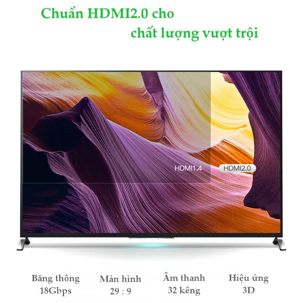 Cáp HDMI 2.0 Carbon Dài 1,5m 4K@60Hz Ugreen 50107
