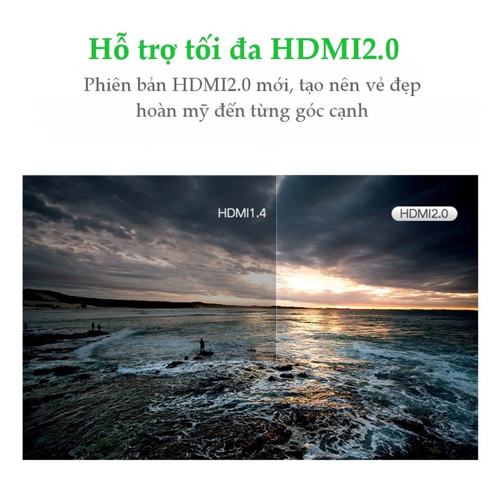 Cáp HDMI 2.0 Carbon Dài 2m 4K@60Hz Ugreen 50108