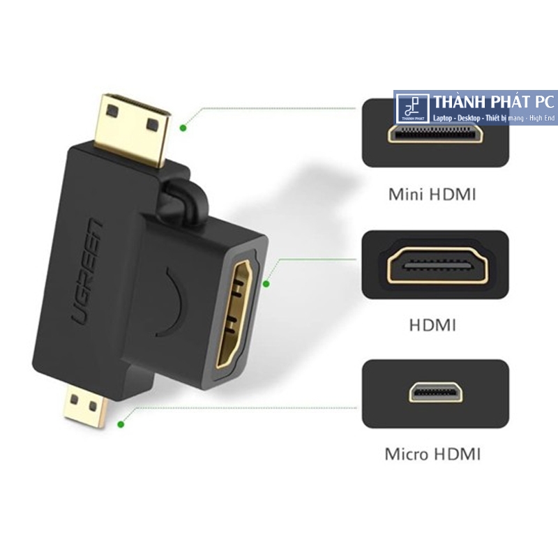 Đầu chuyển đổi 2 in 1 Micro HDMI & Mini HDMI sang HDMI Ugreen 20144