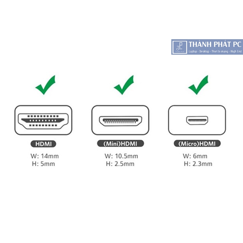Đầu chuyển đổi 2 in 1 Micro HDMI & Mini HDMI sang HDMI Ugreen 20144