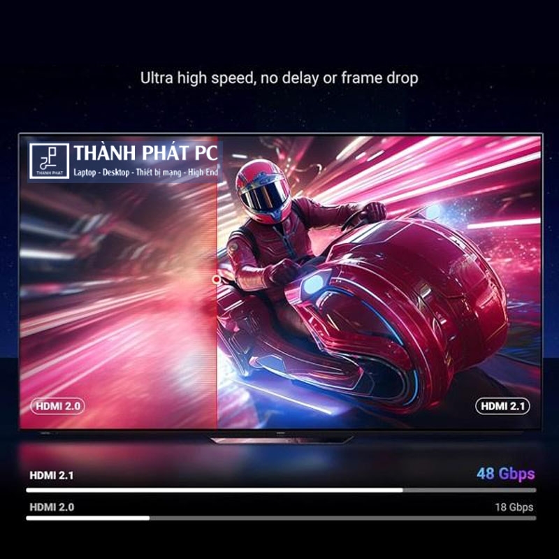 Cáp HDMI 2.1 Cao cấp dài 2m 8K@60Hz 48Gbps Ugreen 25910