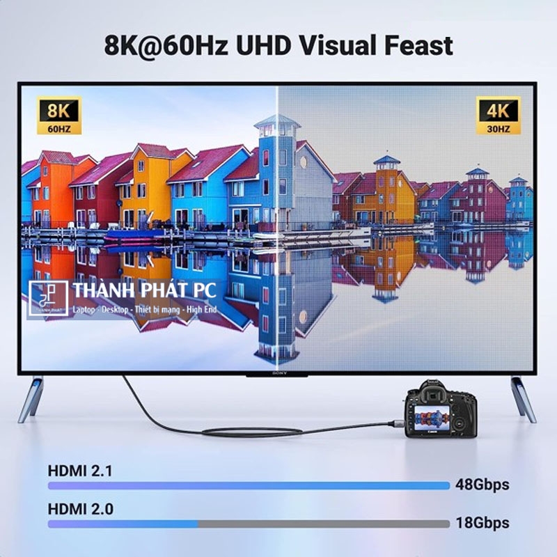 Cáp chuyển đổi Mini HDMI to HDMI dài 2m  8K60Hz Ugreen 15515