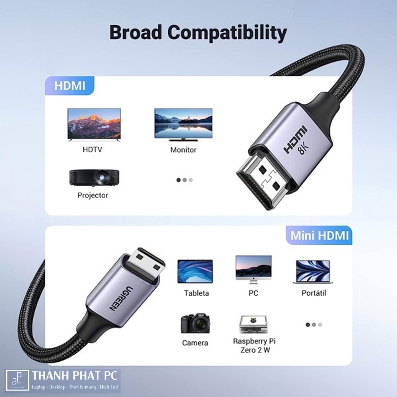 Cáp chuyển đổi Mini HDMI to HDMI dài 2m  8K60Hz Ugreen 15515