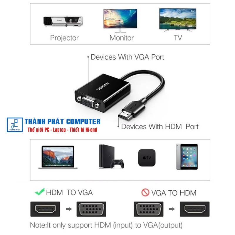 Cáp chuyển đổi HDMI sang VGA dài 15cm FullHD60hz Ugreen 90813