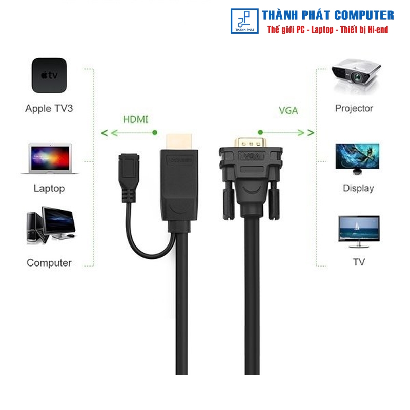 Cáp chuyển đổi HDMI to VGA 1,5m hỗ trợ nguồn Ugreen 30449