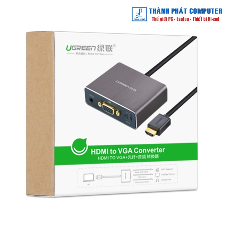 Cáp chuyển đổi HDMI to VGA + Audio SPDIF Ugreen 40282
