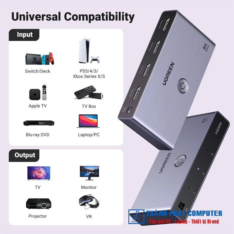 Bộ gộp HDMI 2.1 chuyển mạch 3 vào 1 8K60hz Ugreen 15604