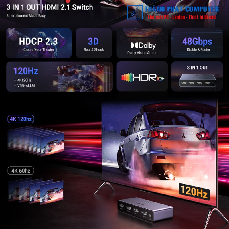 Bộ gộp HDMI 2.1 chuyển mạch 3 vào 1 8K60hz Ugreen 15604