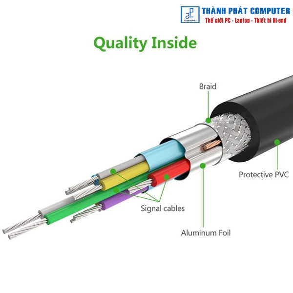 Cáp máy in USB 3.0 AM to BM dài 2m Ugreen 10372