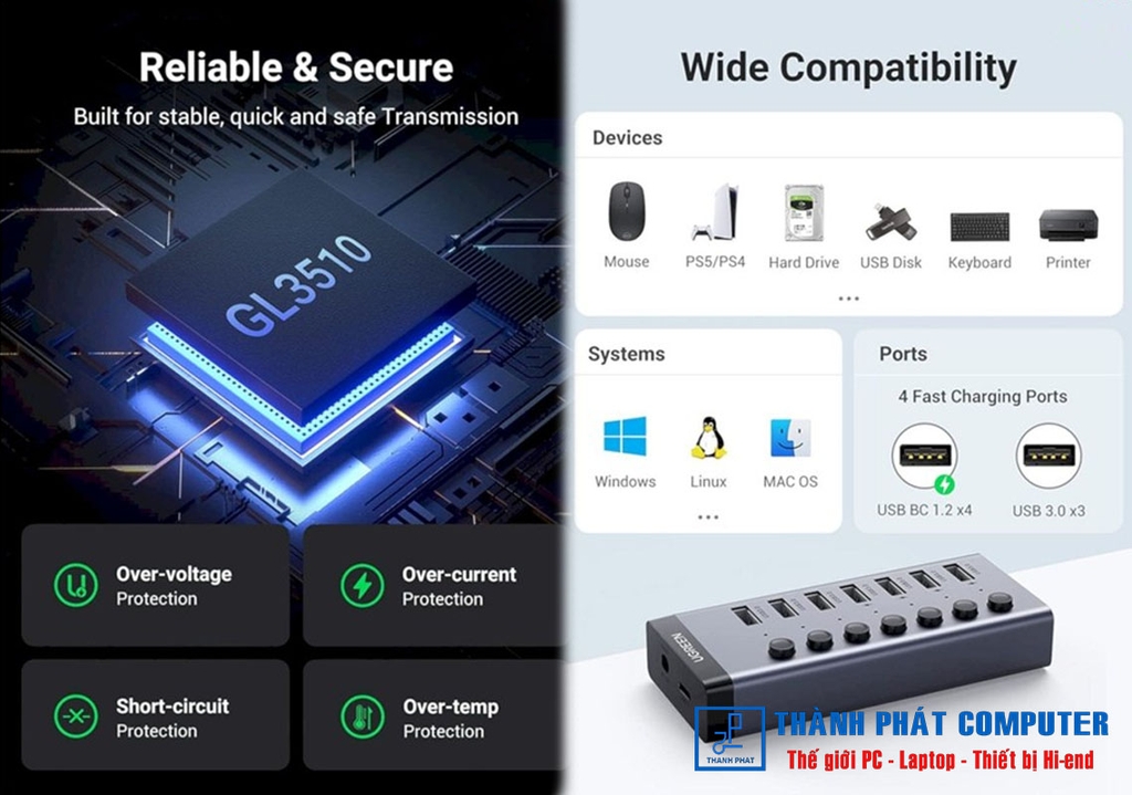 Bộ HUB chia 7 cổng USB 3.0 5Gbps vỏ nhôm, công tắc Ugreen 90305