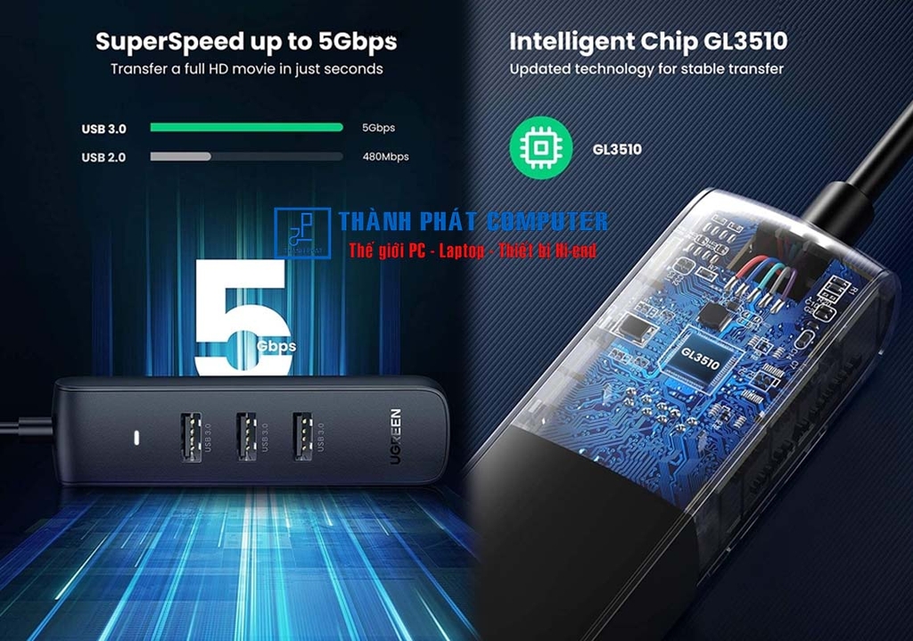 Hub chuyển đổi USB Type-C ra 4 cổng USB 3.0 Ugreen 10916