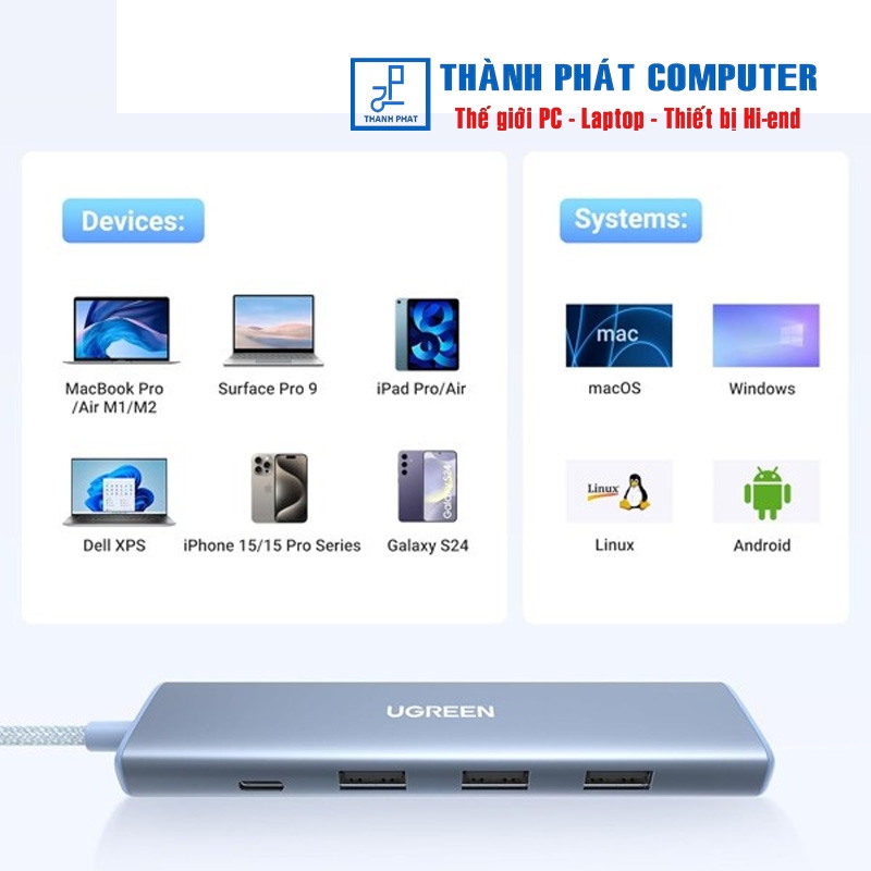 Hub USB Type-C Revodok 5 in 1 HDMI 4K@30Hz Ugreen 35581