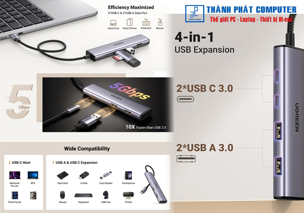 Hub Type-C ra 4 cổng USB-A & USB-C Ugreen 15395