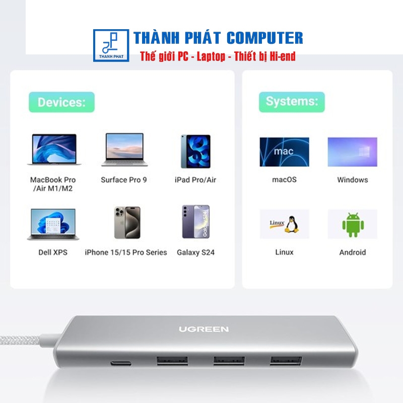 Hub Type-C 5 trong 1 Revodok HDMI USB3.0 PD Ugreen 35580