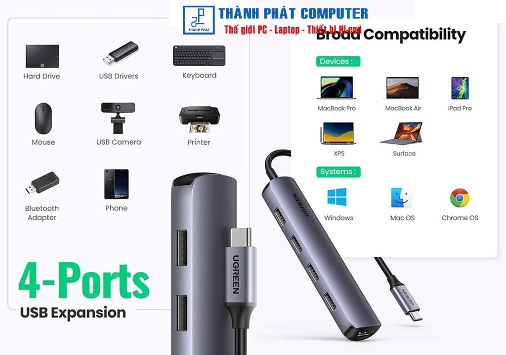 Hub Type C 5 in 1 USB3.0 & HDMI 4K Ugreen 20197