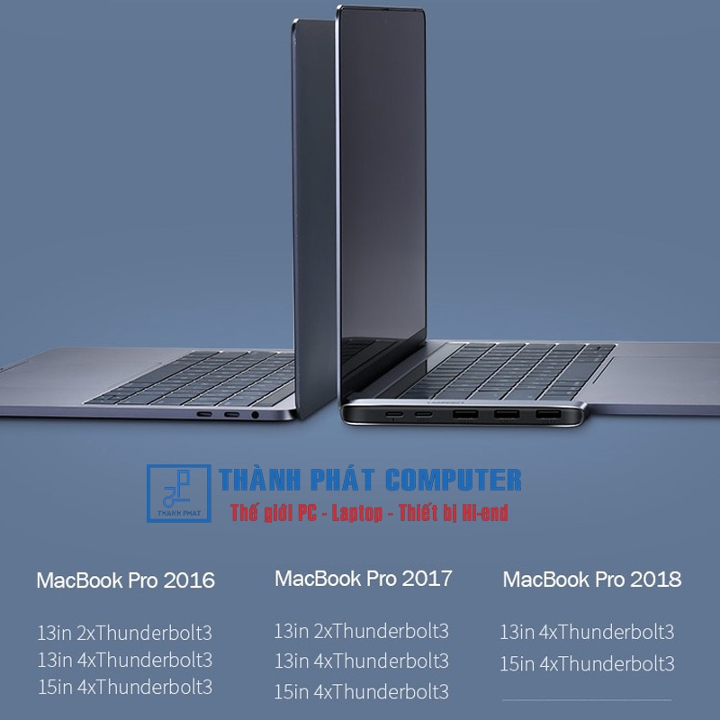 Hub Type-C to HDMI/Hub USB 3.0 Ugreen 50963