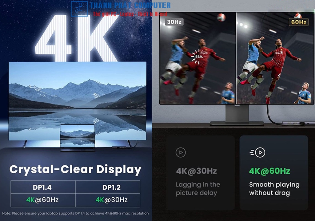 Hub Type-C 5 in 1 HDMI USB 3.0 SD/TF PD Ugreen 60384