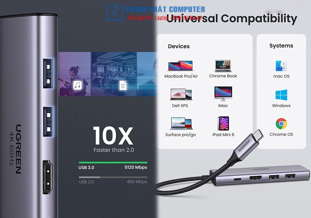 Hub Type-C 5 in 1 HDMI USB 3.0 SD/TF PD Ugreen 60384