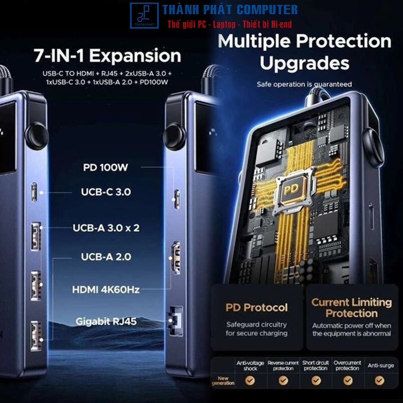 Hub Type-C Robogan 7 in 1 HDMI USB Lan 1Gbps PD Ugreen 45155