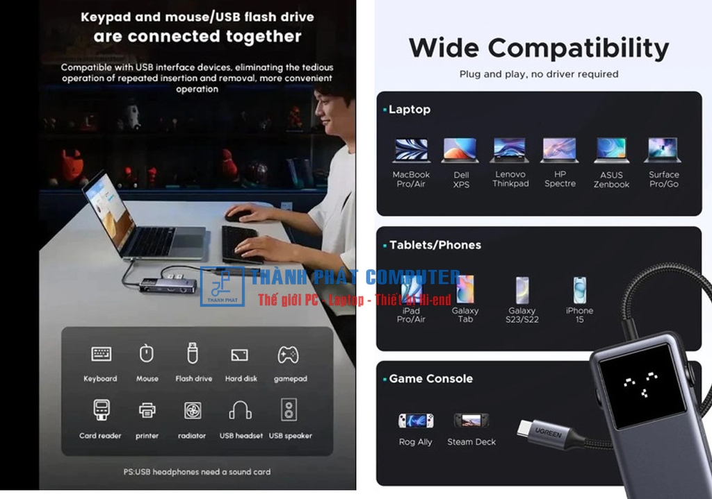 Hub Type-C Robogan 7 in 1 HDMI USB Lan 1Gbps PD Ugreen 45155